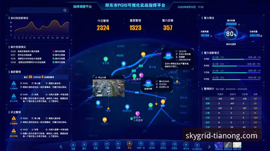 天空体育体育数据平台深度评测：从数据源到决策的全面解析
